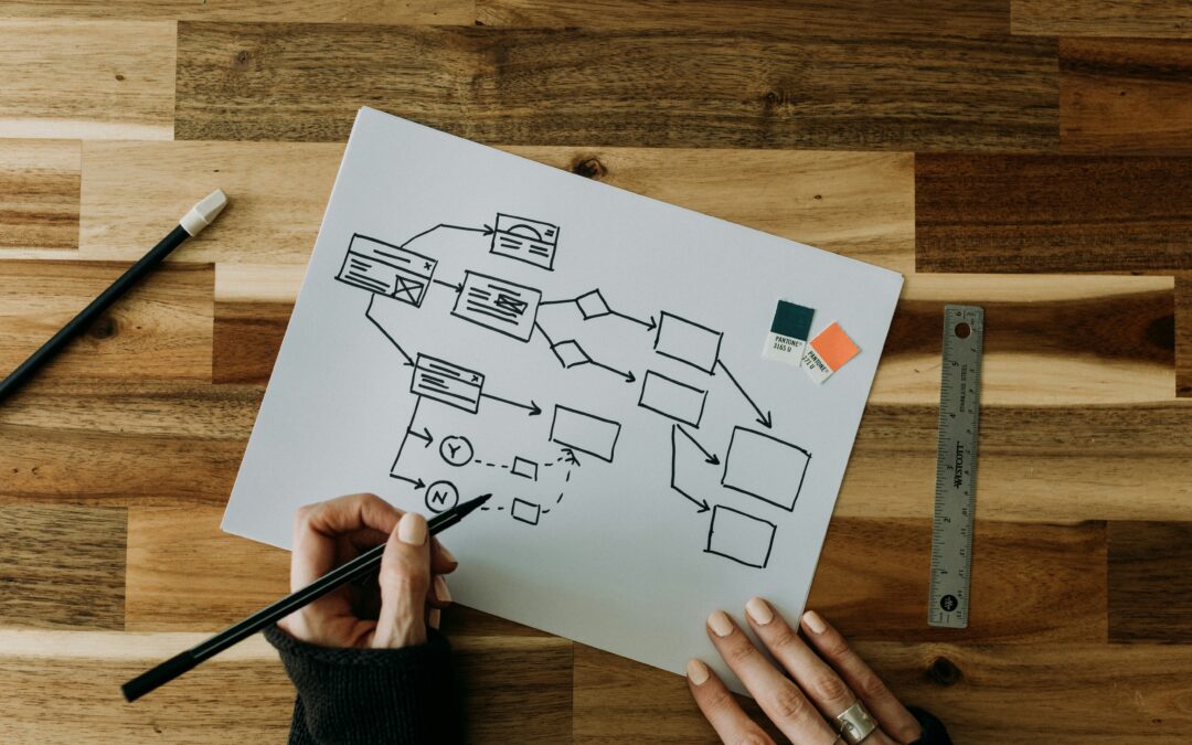 Graphic Design vs UX Design: Key Differences, Skills, and Career Paths Explained